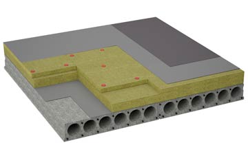 considerations of Annaclone flat roofing insulation